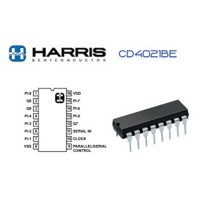 CD4021BE - High Voltage Static Shift Registers
