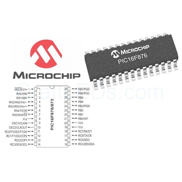 PIC16F876-20/SO - 8 Bit CMOS Microcontroller